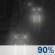 Rain, Wind Rain, Wind
